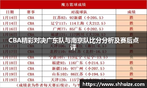 U8国际平台